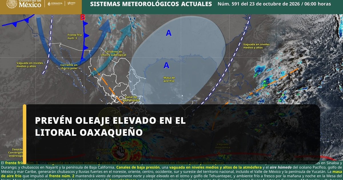 Persistirán vientos del norte y oleaje elevado en el litoral oaxaqueño