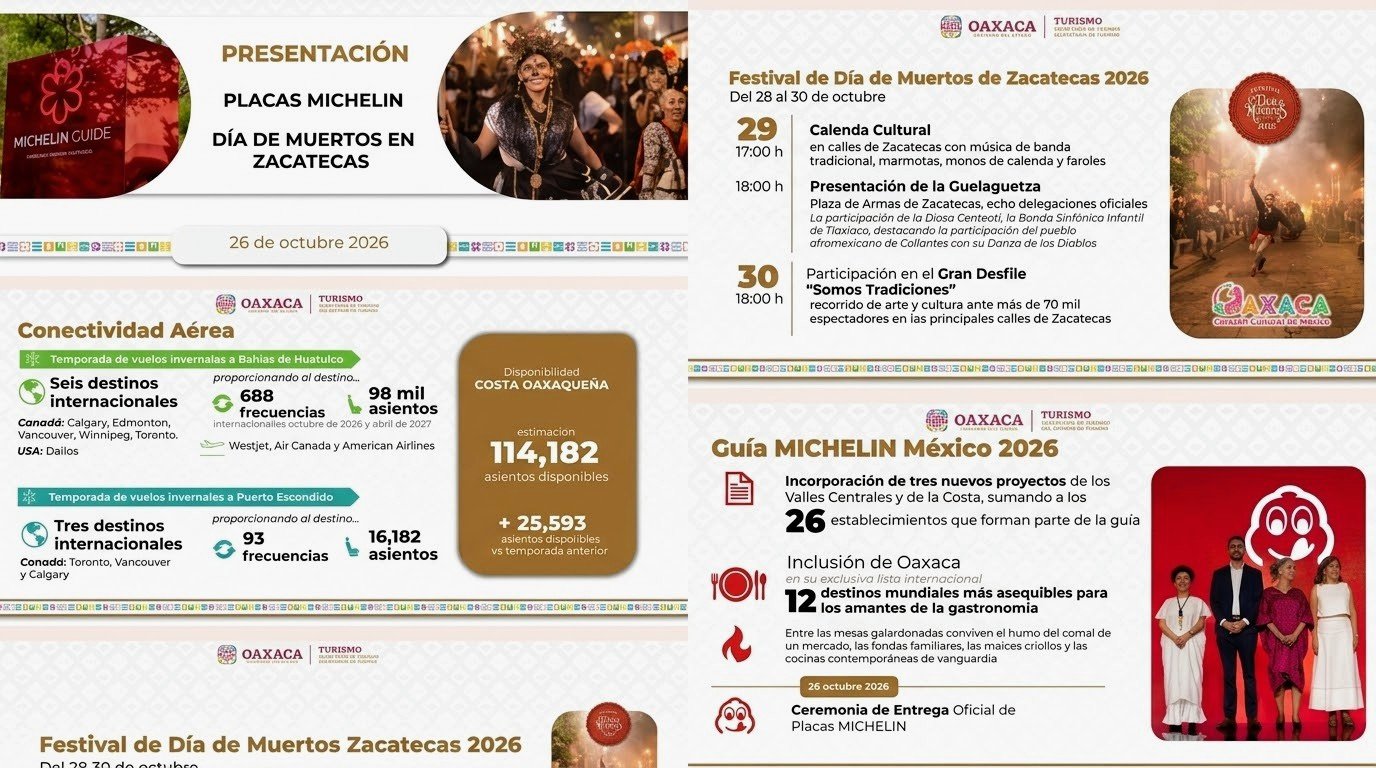 Oaxaca anuncia oferta de vuelos para temporada invernal