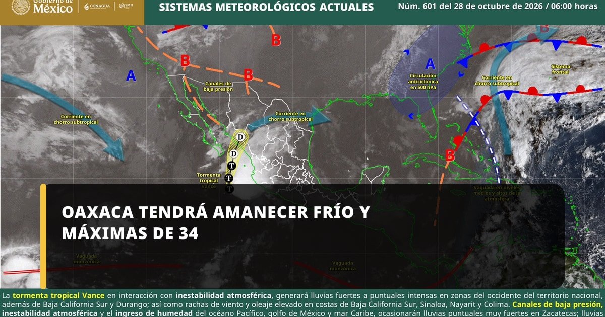 Prevén amanecer frío en Oaxaca y máximas de hasta 34 grados