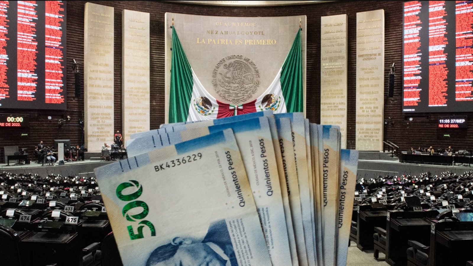 Cámara de Diputados aprueba endeudamiento histórico para financiar nómina pública hasta 2027